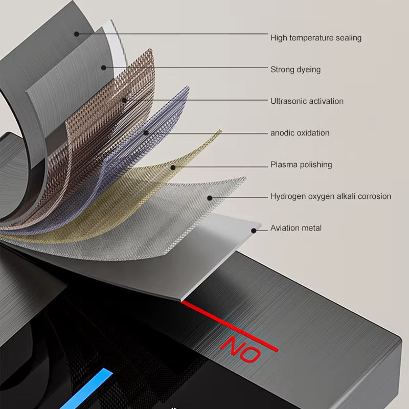 Rovion LumiTherm Smart Shower System